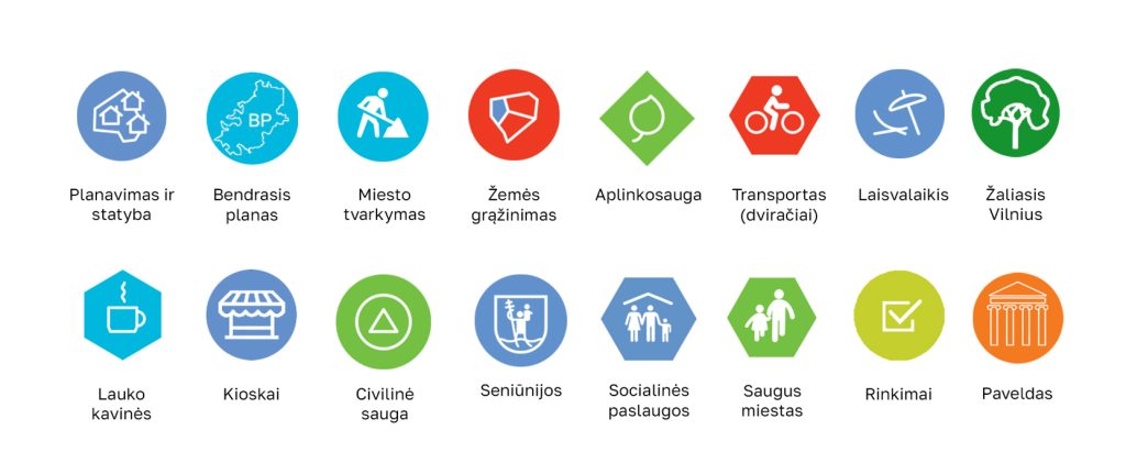 Vilniaus miesto interaktyvūs žemėlapiai